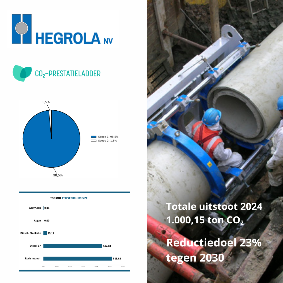 HEGROLA LINKEDIN HIGH RES